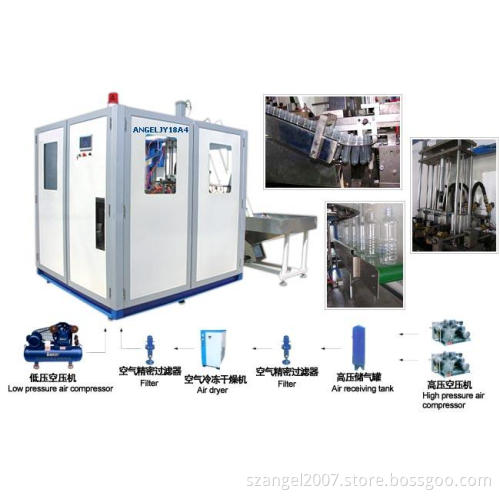 Fully Automatic Pet Bottle Blow Molding Machine